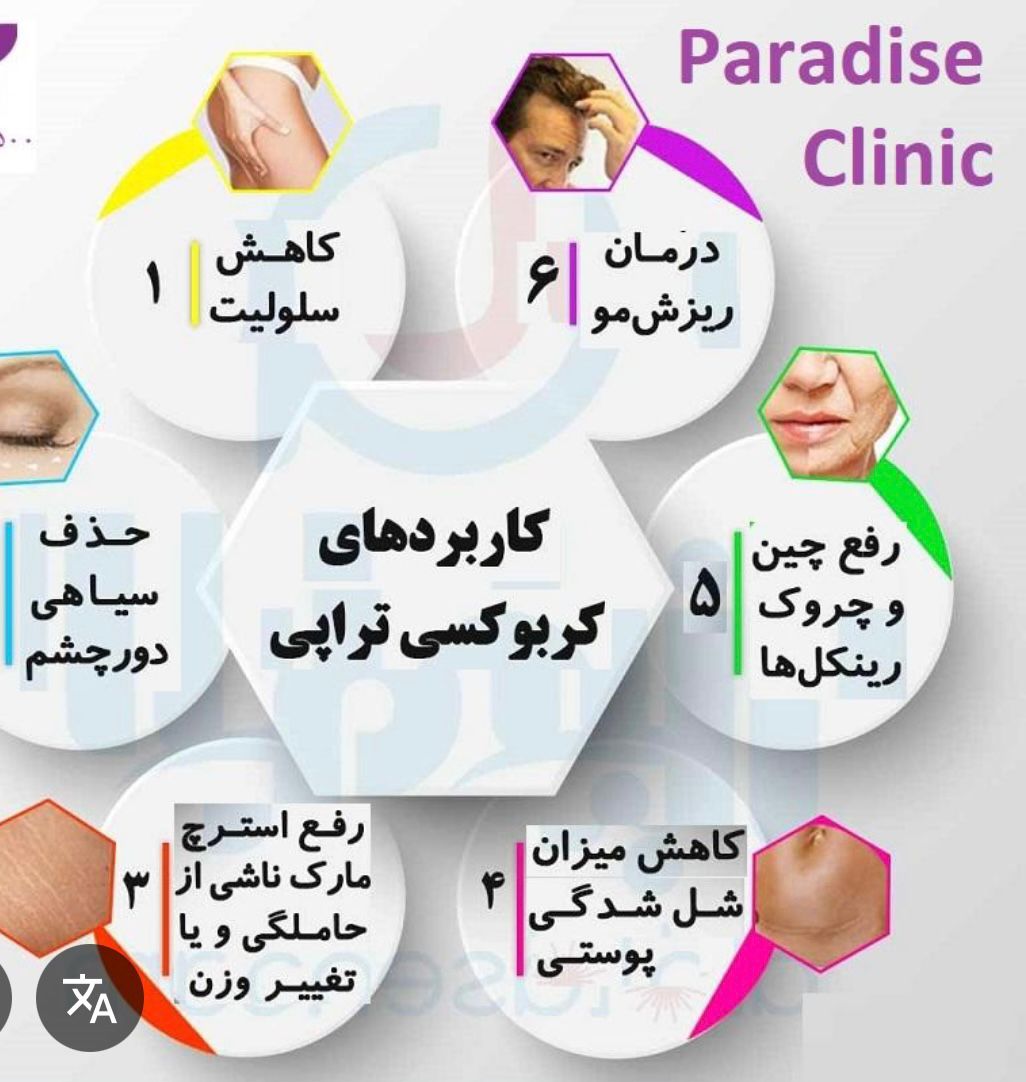 کربوکسی تراپی